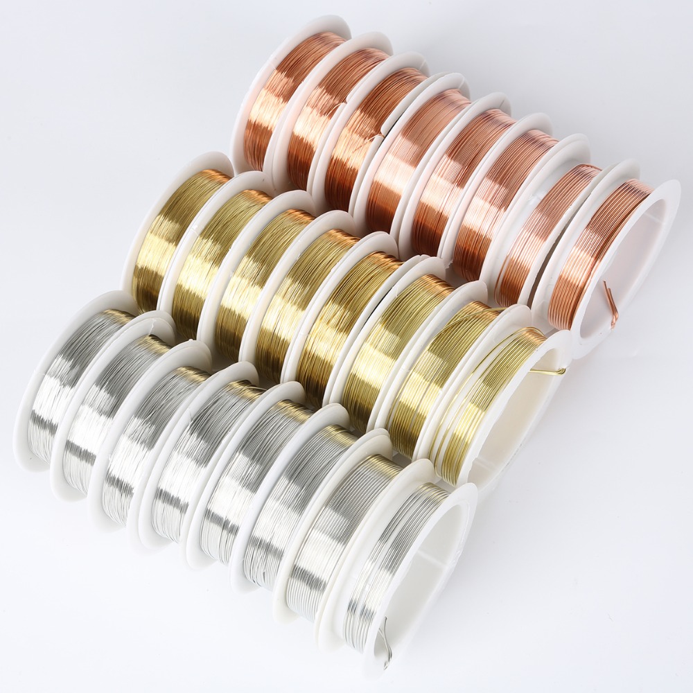 0.25/0.3/0.4/0.5/0.6/0.7/0.8/1 - مراجعة Copper Wire Roll وسعره