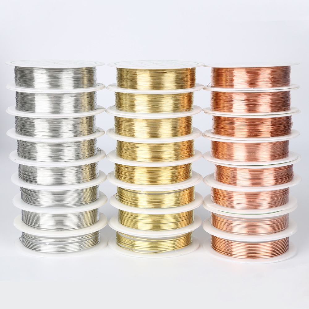 0.25/0.3/0.4/0.5/0.6/0.7/0.8/1 - مراجعة Copper Wire Roll وسعره